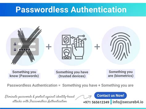 examples of passwordless authentication|Passwordless Authentication Methods and Examples .